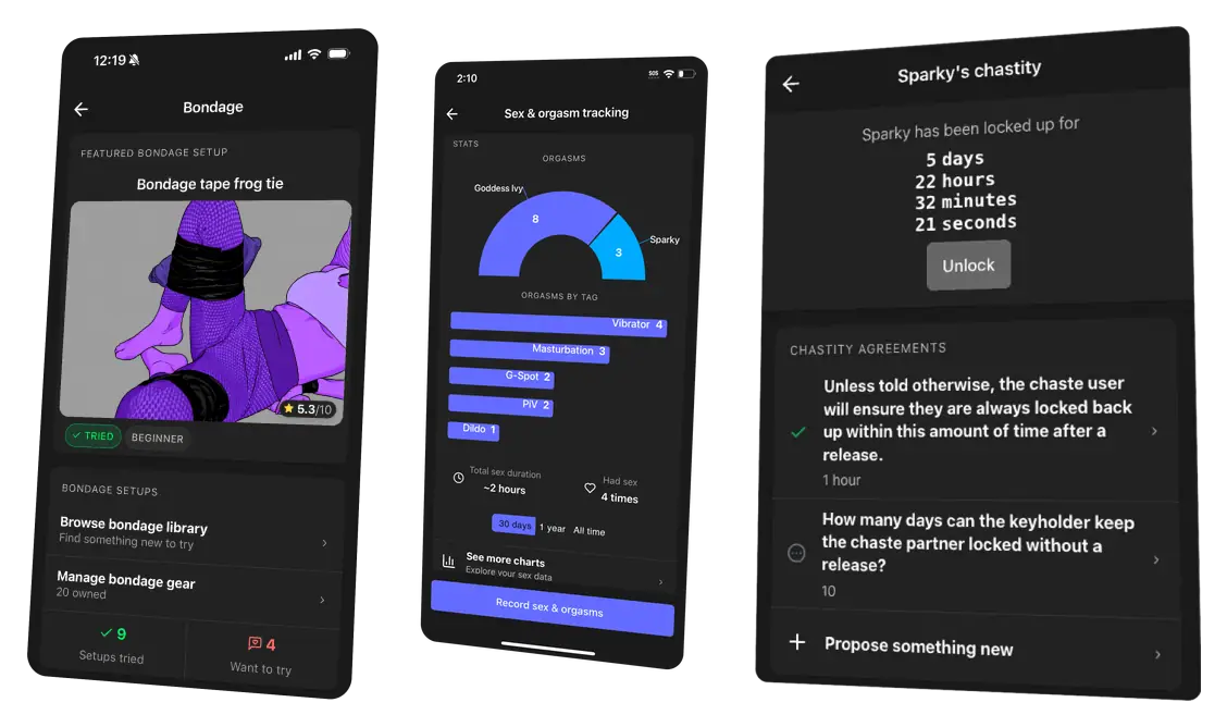 Combined preview of bondage, sex and orgasm tracking, and chastity facets