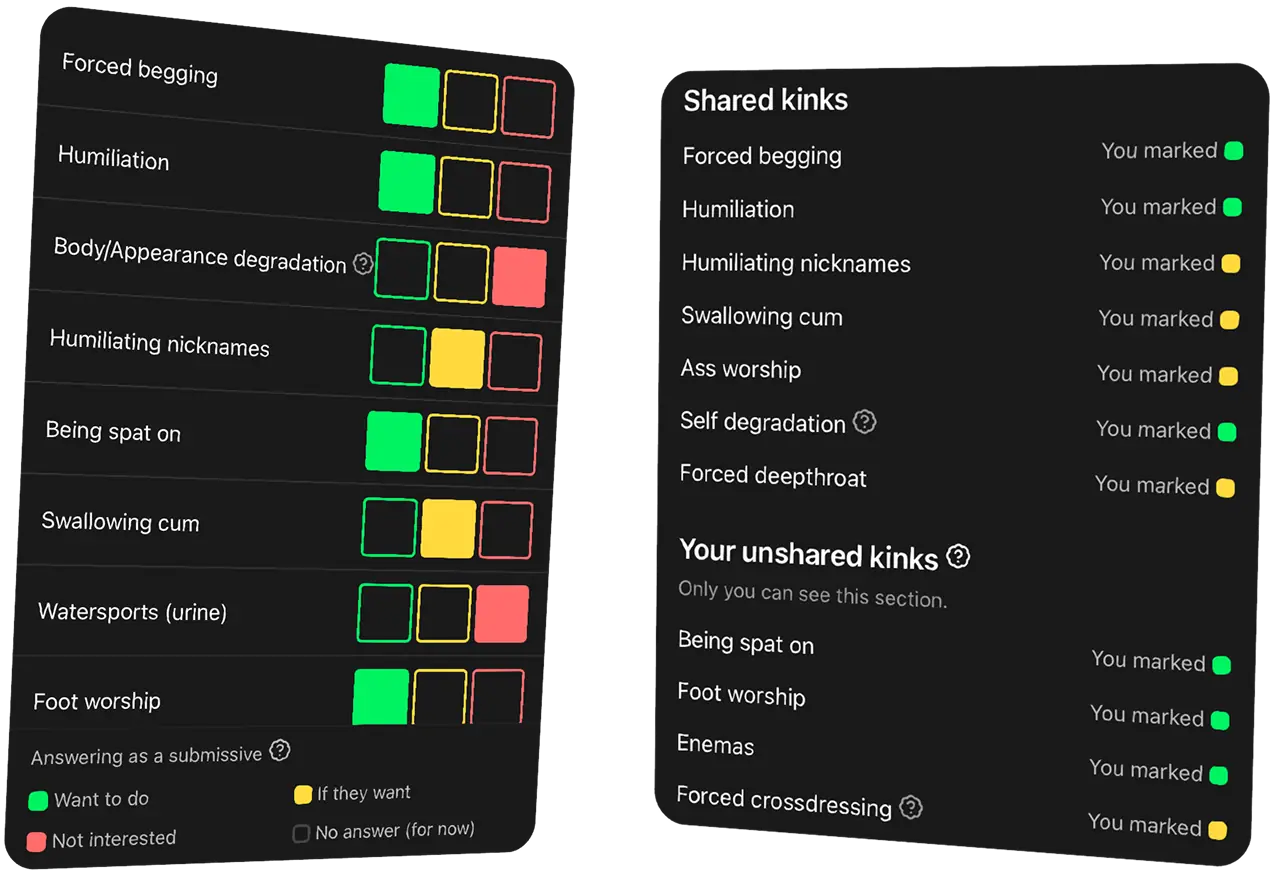 Kink list overlap and shared kinks view